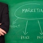 praticando-o-marketing-na-sua-empresa