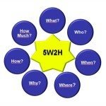 planilha-5w2h-o-que-e-como-fazer-e-quando-utilizar