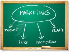 Composto de Marketing – Preço, Produto, Praça e Promoção