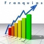Setor de franquias deve crescer 16% este ano