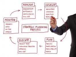 O que é planejamento estratégico?