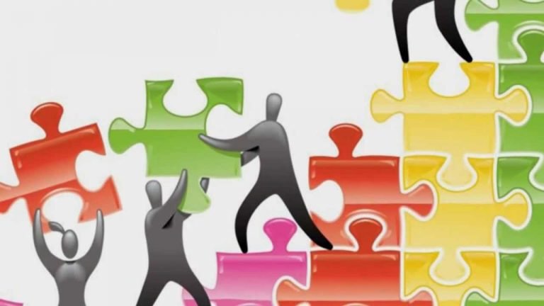 Organização do Trabalho