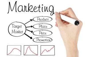 Estratégia de Marketing Completa – Veja Aqui!