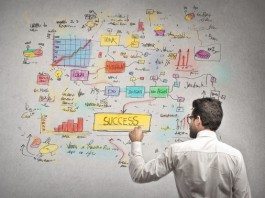 Modelo de Plano de Marketing – Aprenda Como Fazer