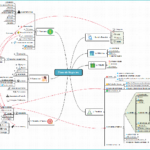 plano-de-negocios-mapa-completo v1